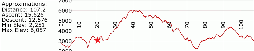 PCT-Section-A_20