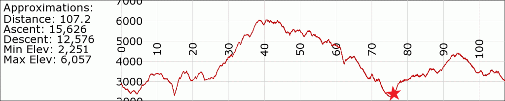 PCT-Section-A_77