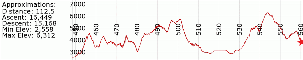 PCT-Section-E_560